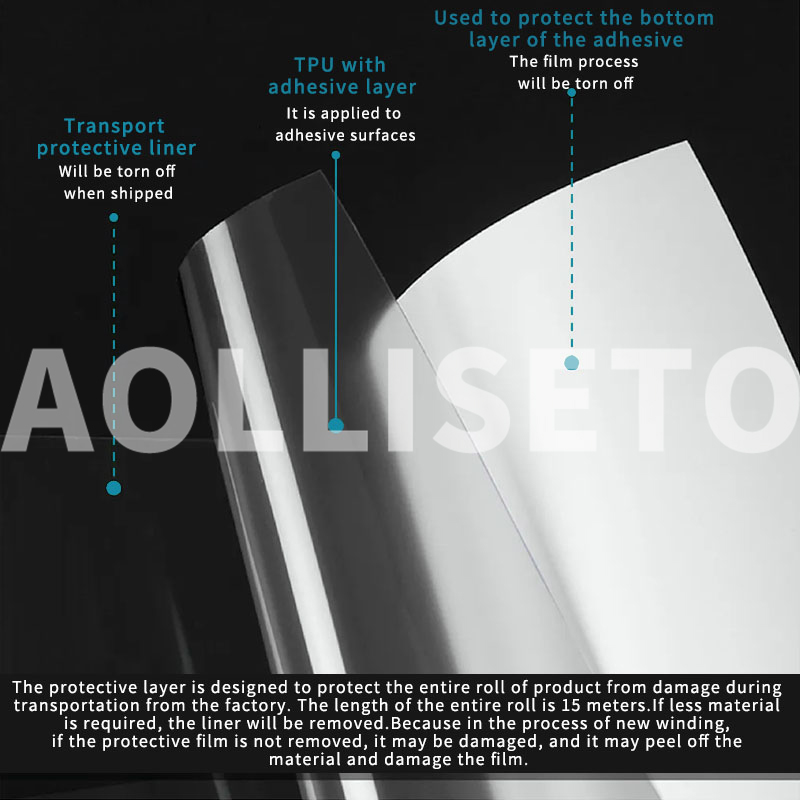 TPU Protective Film Sticker Se - Car Door Handle Protector 리뷰 및 가격