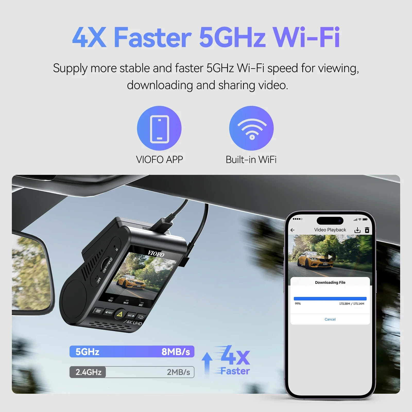 VIOFO A129 Pro Duo Dash Cam 4K - Rear Camera For Car 리뷰 및 가격